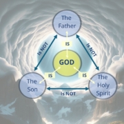 The Trinity Explained